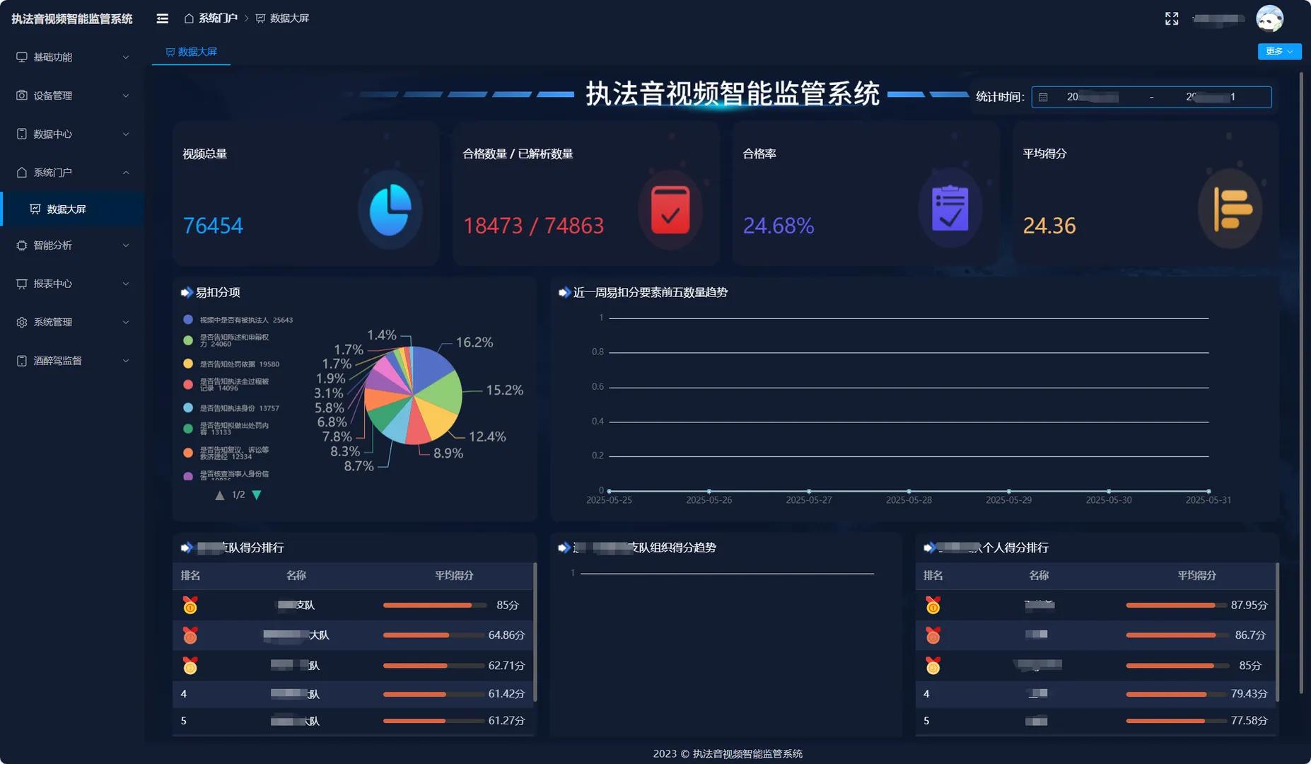 执法音视频智能监管系统