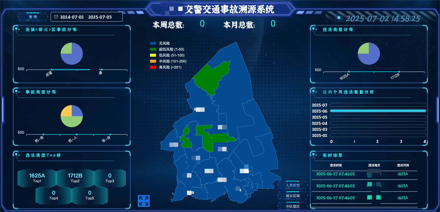 交通事故溯源系统